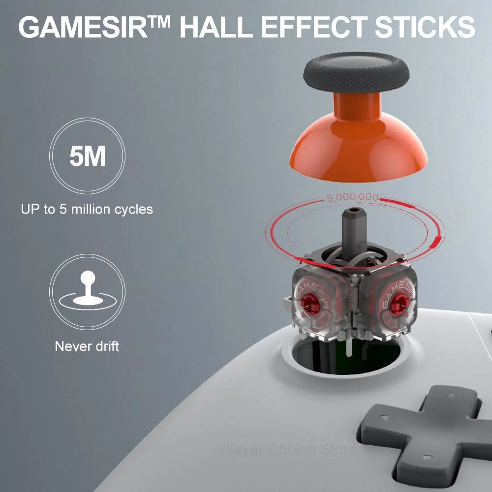 manette de jeux vidéos